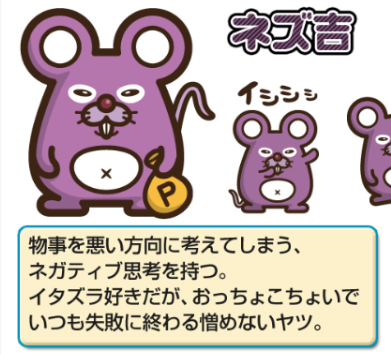 ネズ吉