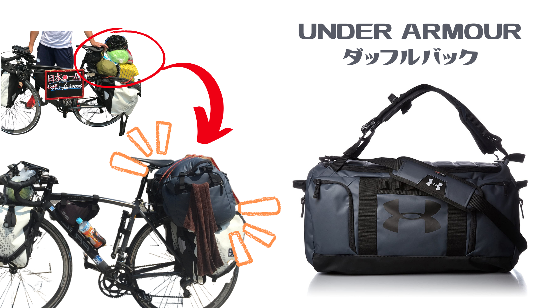 日本一周 自転車 バッグ