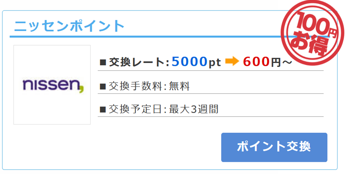 53 交換先を○○にして○○円節約できる話｜ポイントサイトのポイント